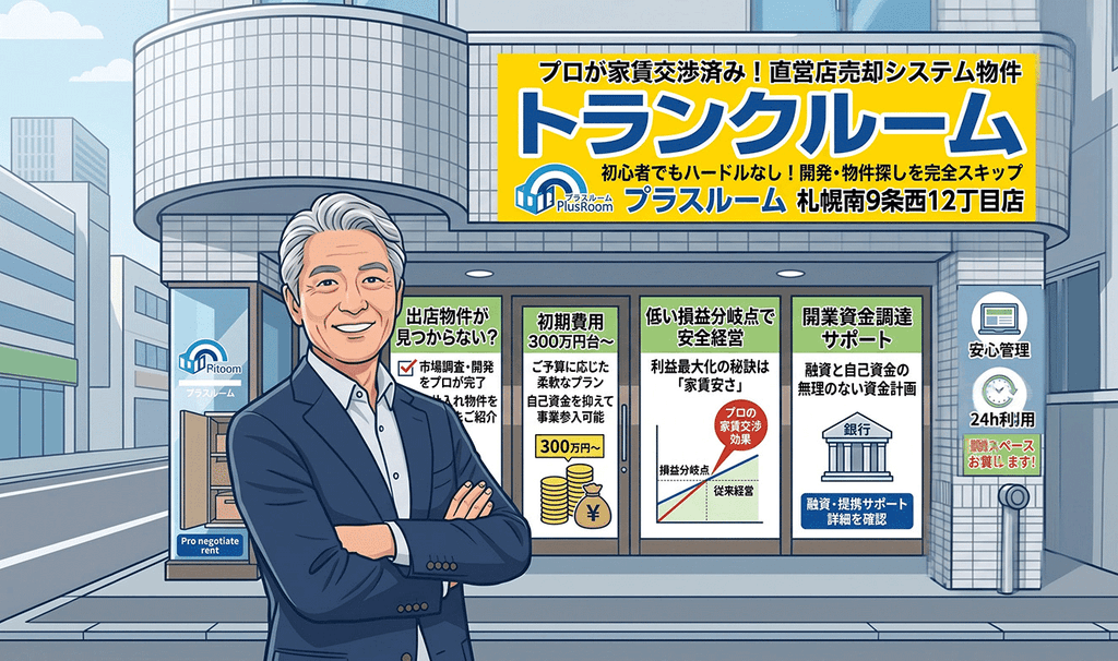 プラスルームが選ばれる理由