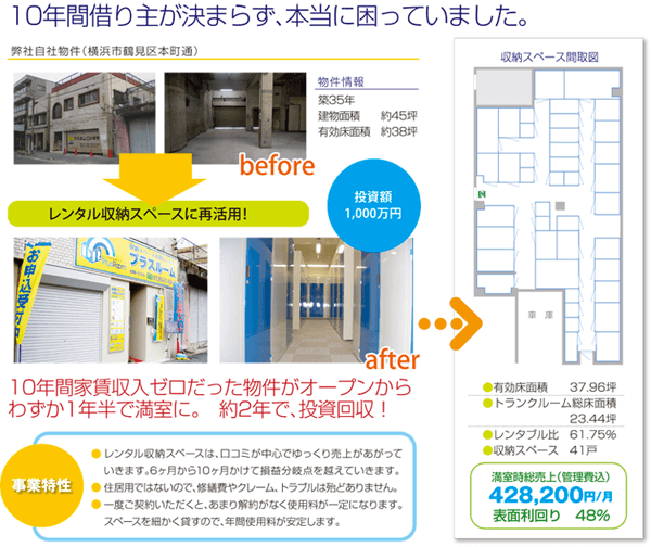 10年間借主が決まらない