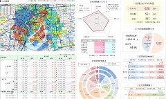 トランクルーム市場調査